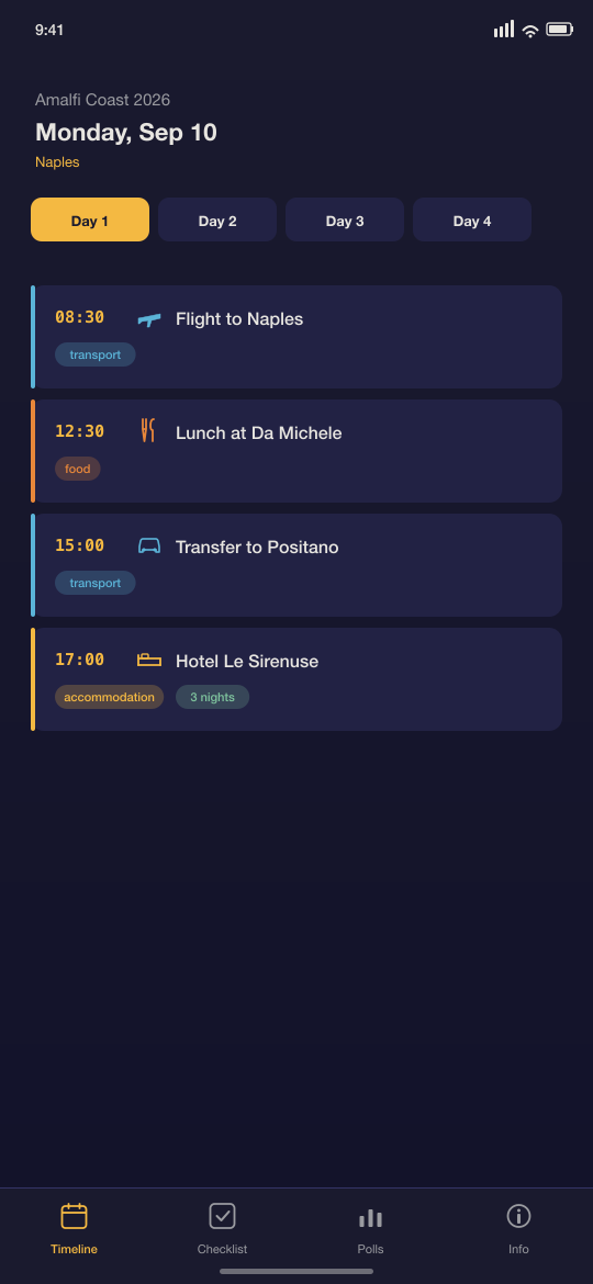 Day-by-day timeline showing activities with times, categories, and a multi-day hotel.