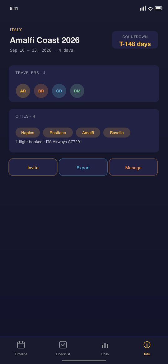 Trip overview with countdown, traveler avatars, cities, and quick actions.
